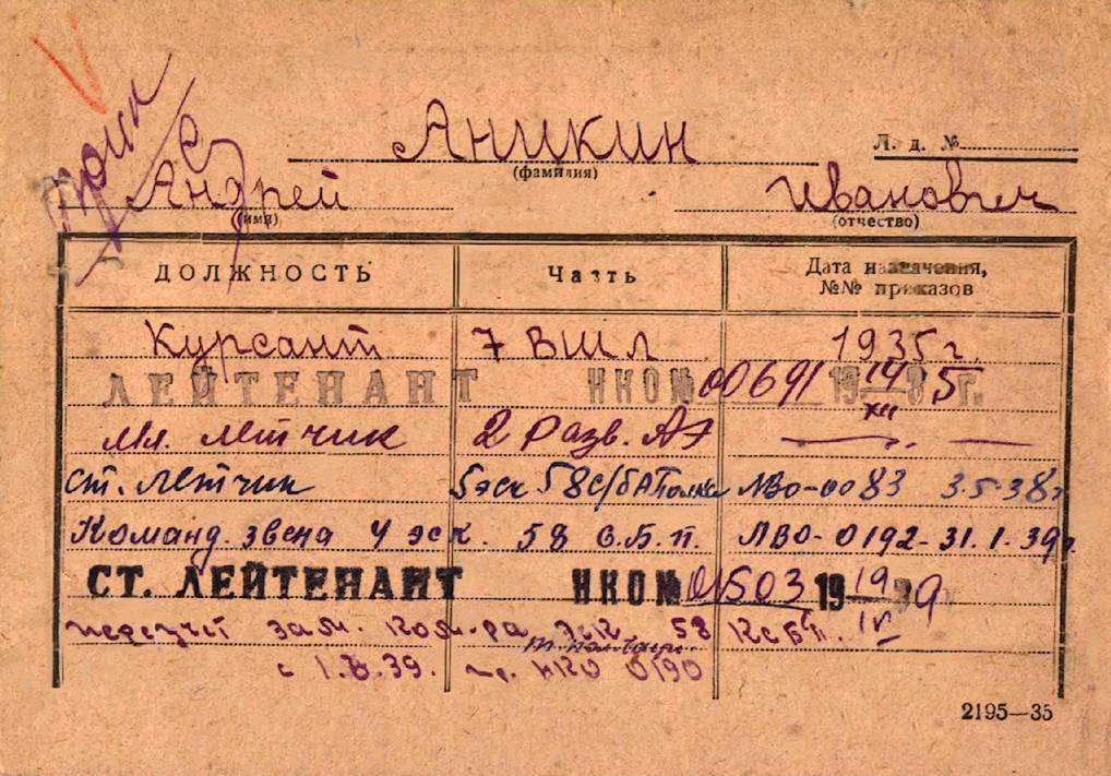 Аникин Андрей Иванович — документ 1