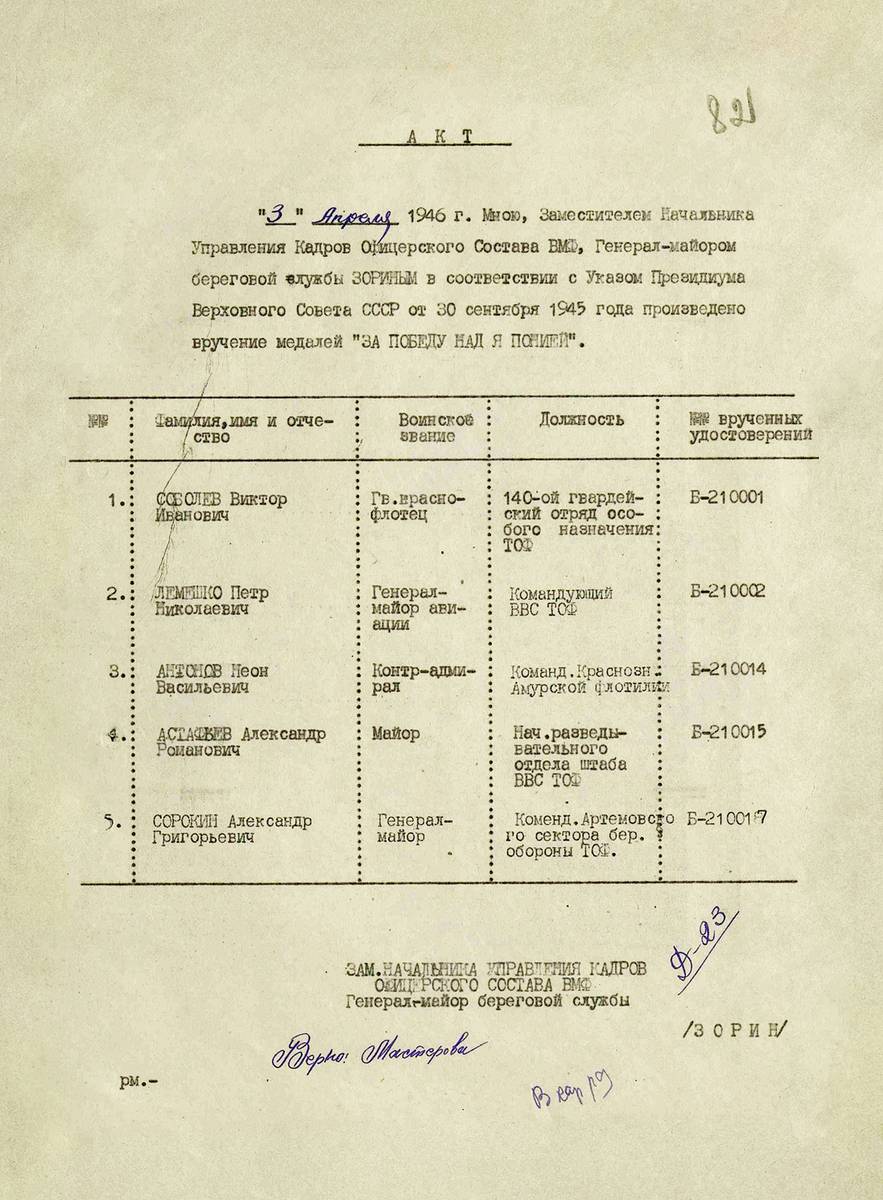 Антонов Неон Васильевич — документ 4