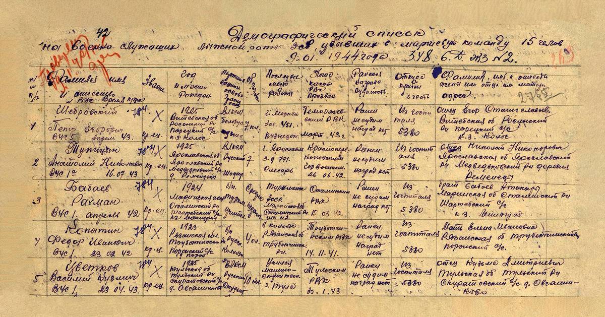 Бабаев Рахман — документ 1