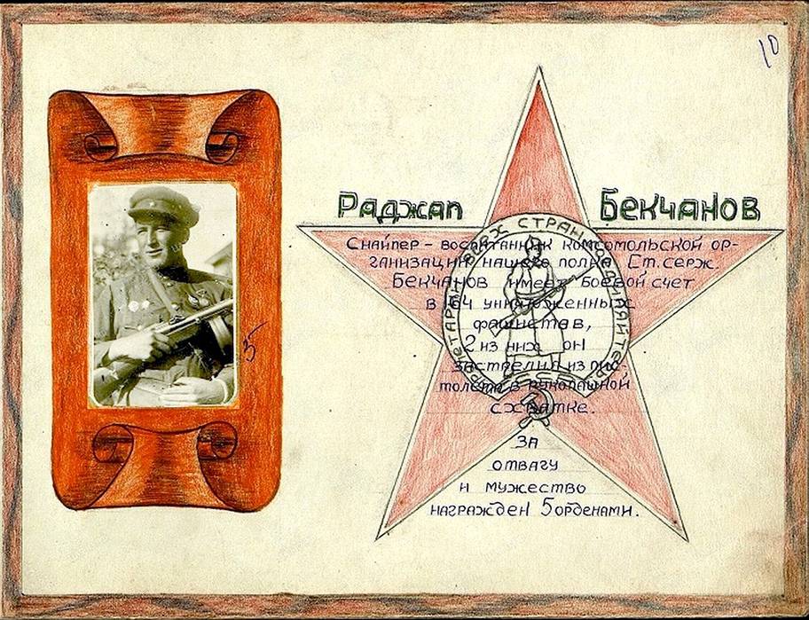 Бекчанов Роджап — документ 1