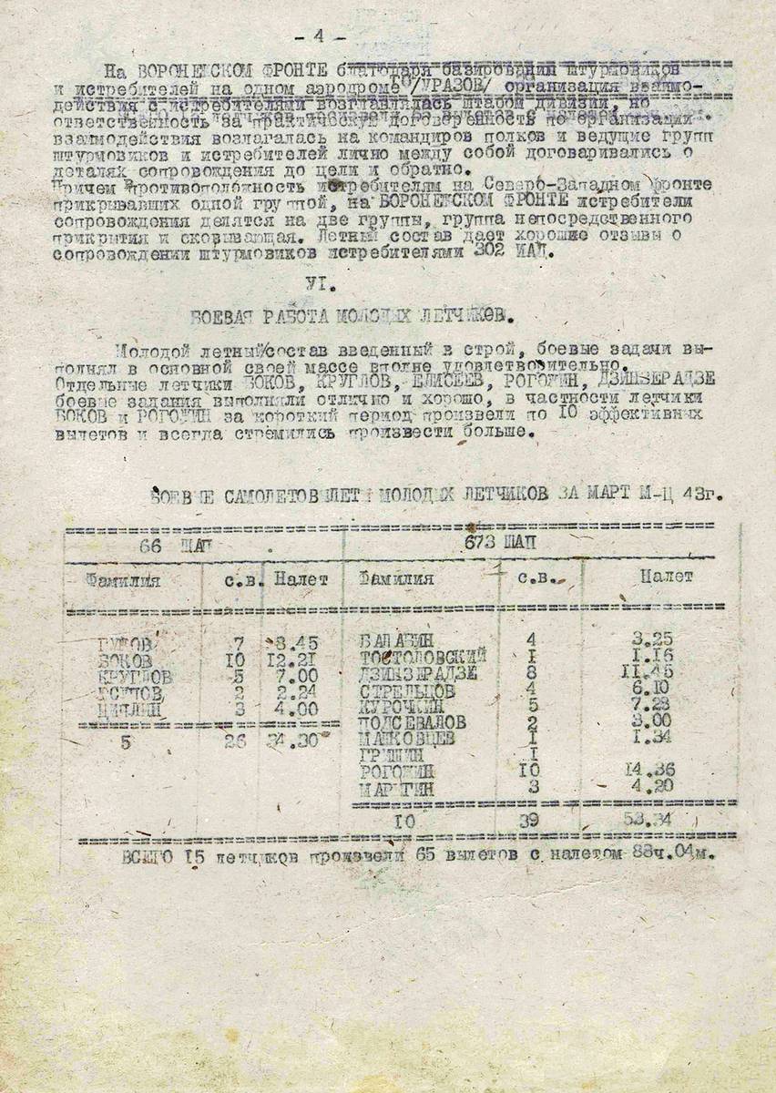 Боков Михаил Михайлович — документ 1
