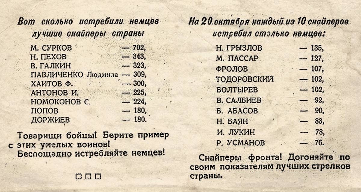 Галкин В. — документ 1