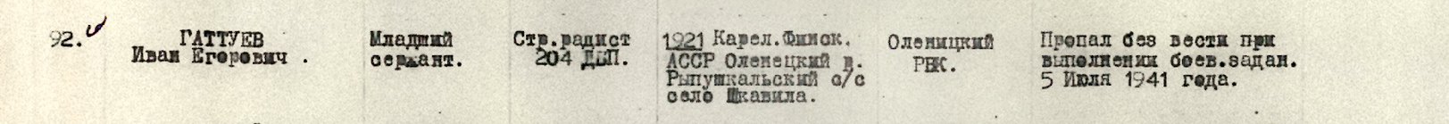 Гаттуев Иван Егорович — документ 1