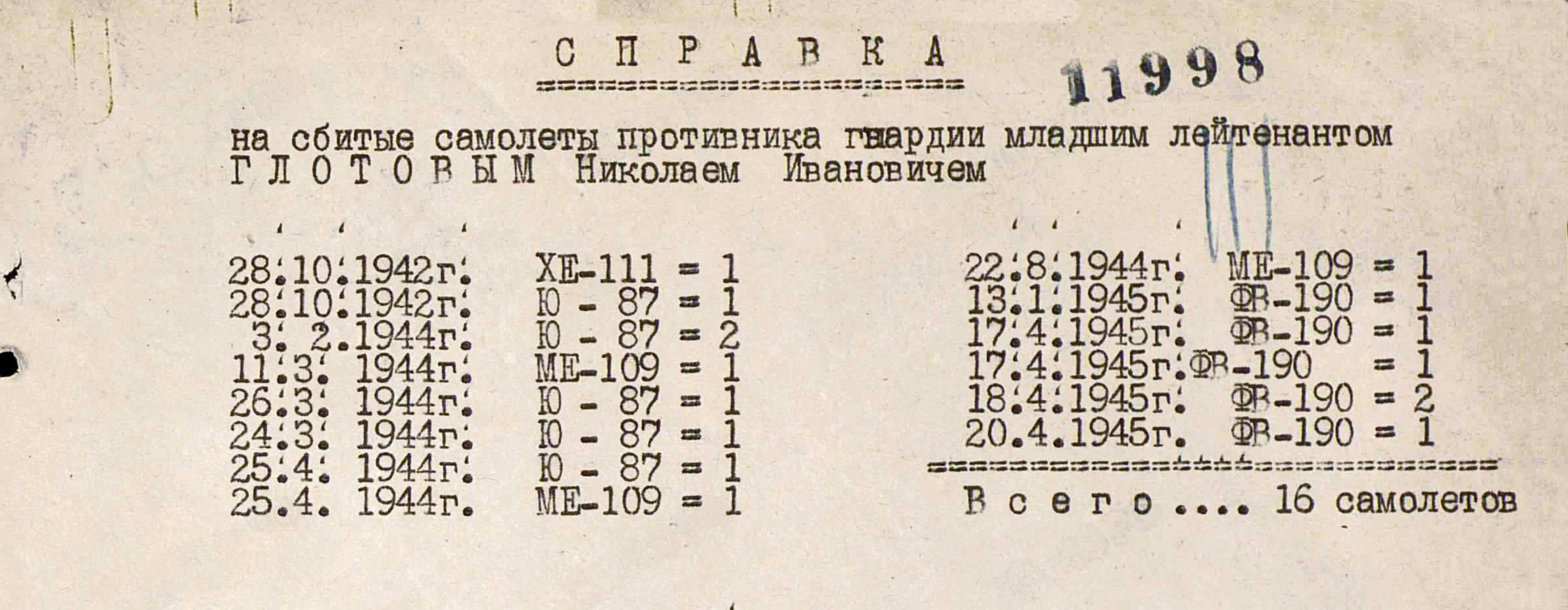 Глотов Николай Иванович — документ 1