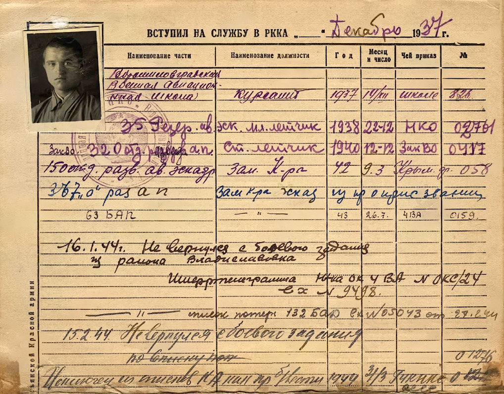 Дейнеко Степан Петрович — документ 1