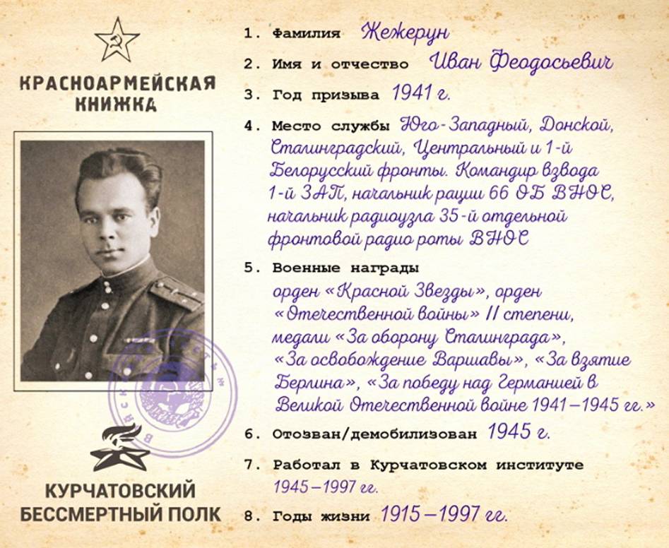 Жежерун Иван Феодосьевич — документ 2