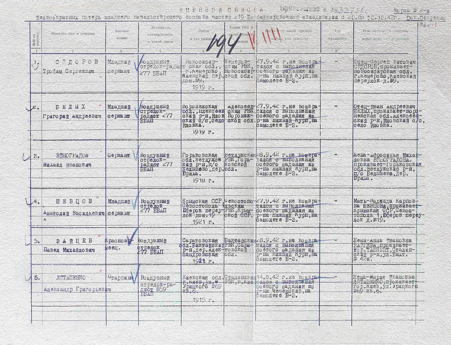Зайцев Павел Михайлович — документ 1