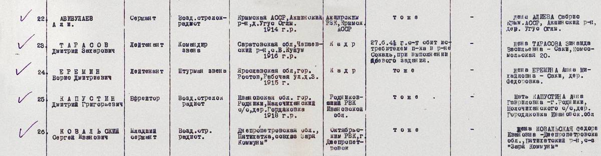 Капустин Дмитрий Григорьевич — документ 1
