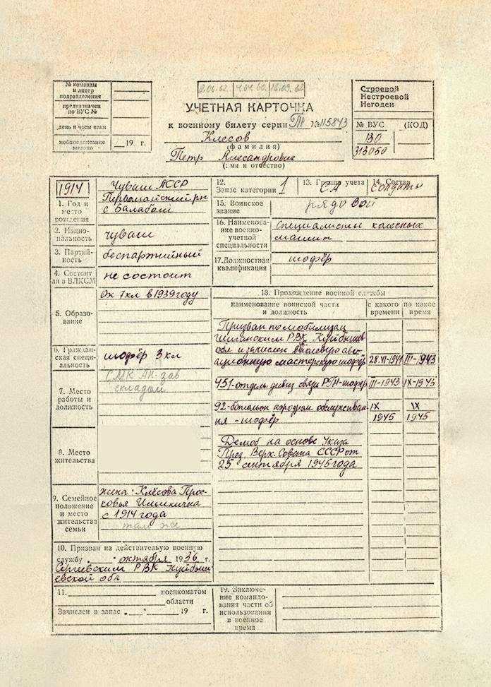 Клесов Петр Александрович — документ 1
