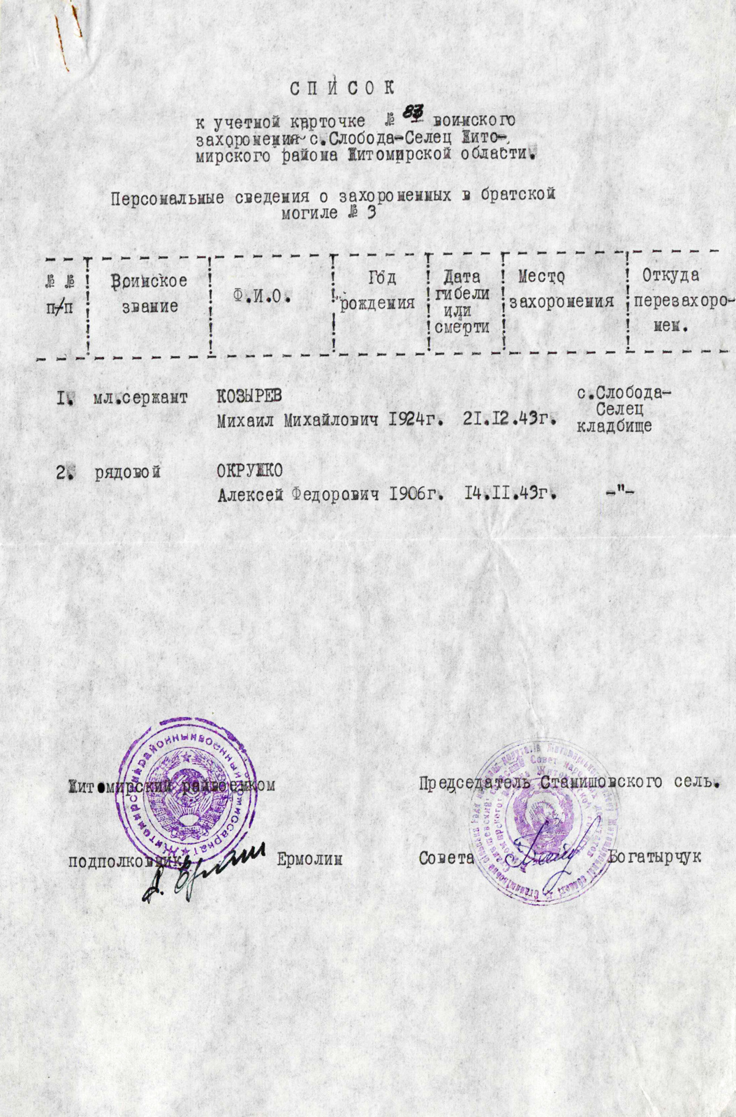 Козырев Михаил Михайлович — документ 1