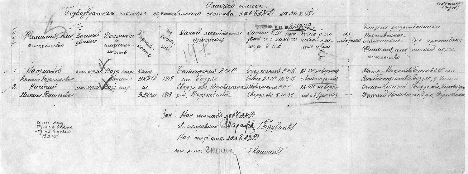 Нагуманов Ахмет Хазахметович — документ 1
