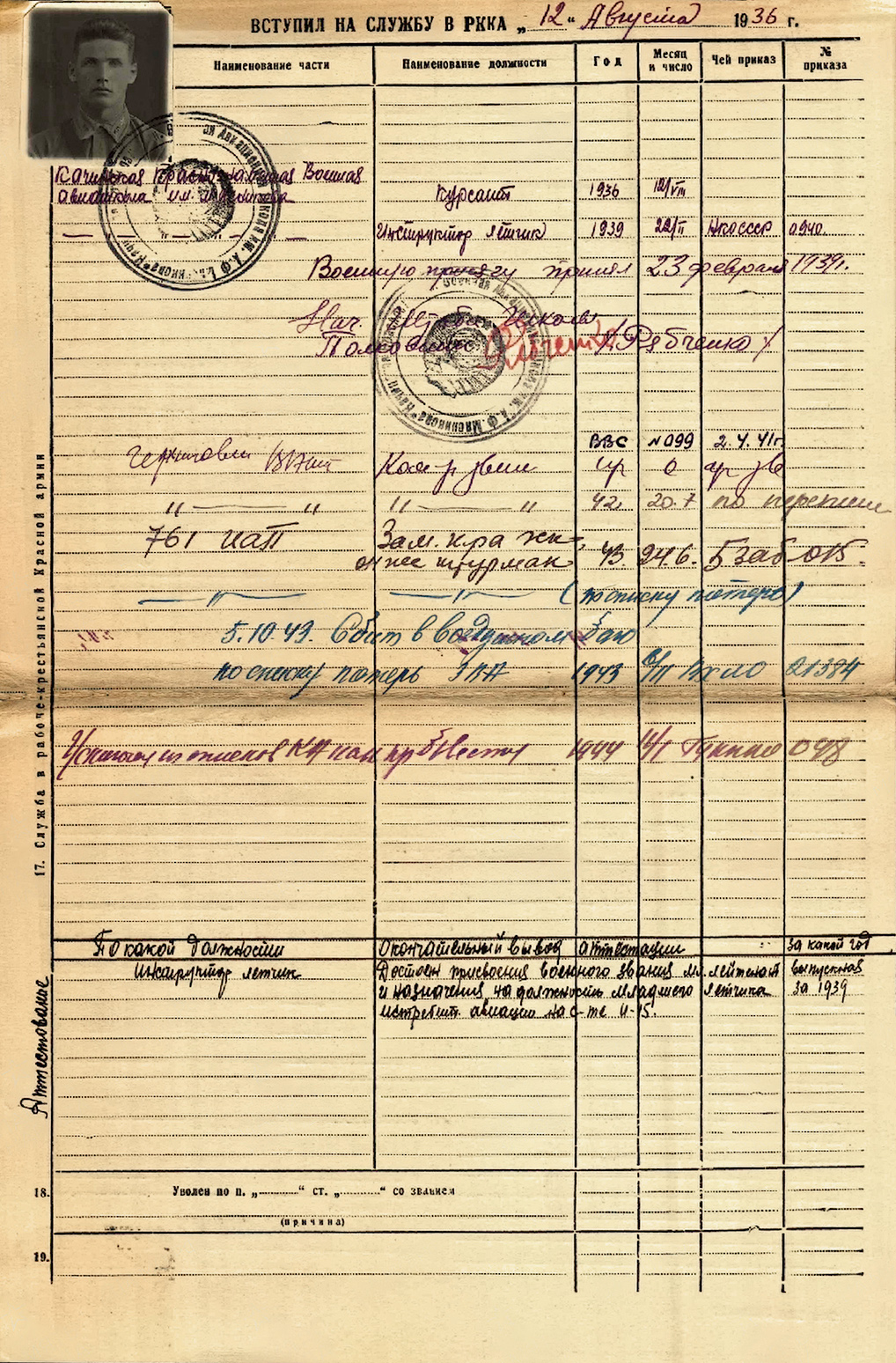 Овсянников Иван Максимович — документ 4