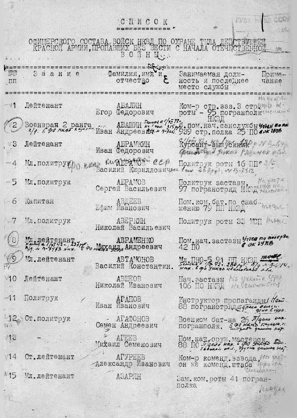 Родионов Петр Андреевич — документ 1
