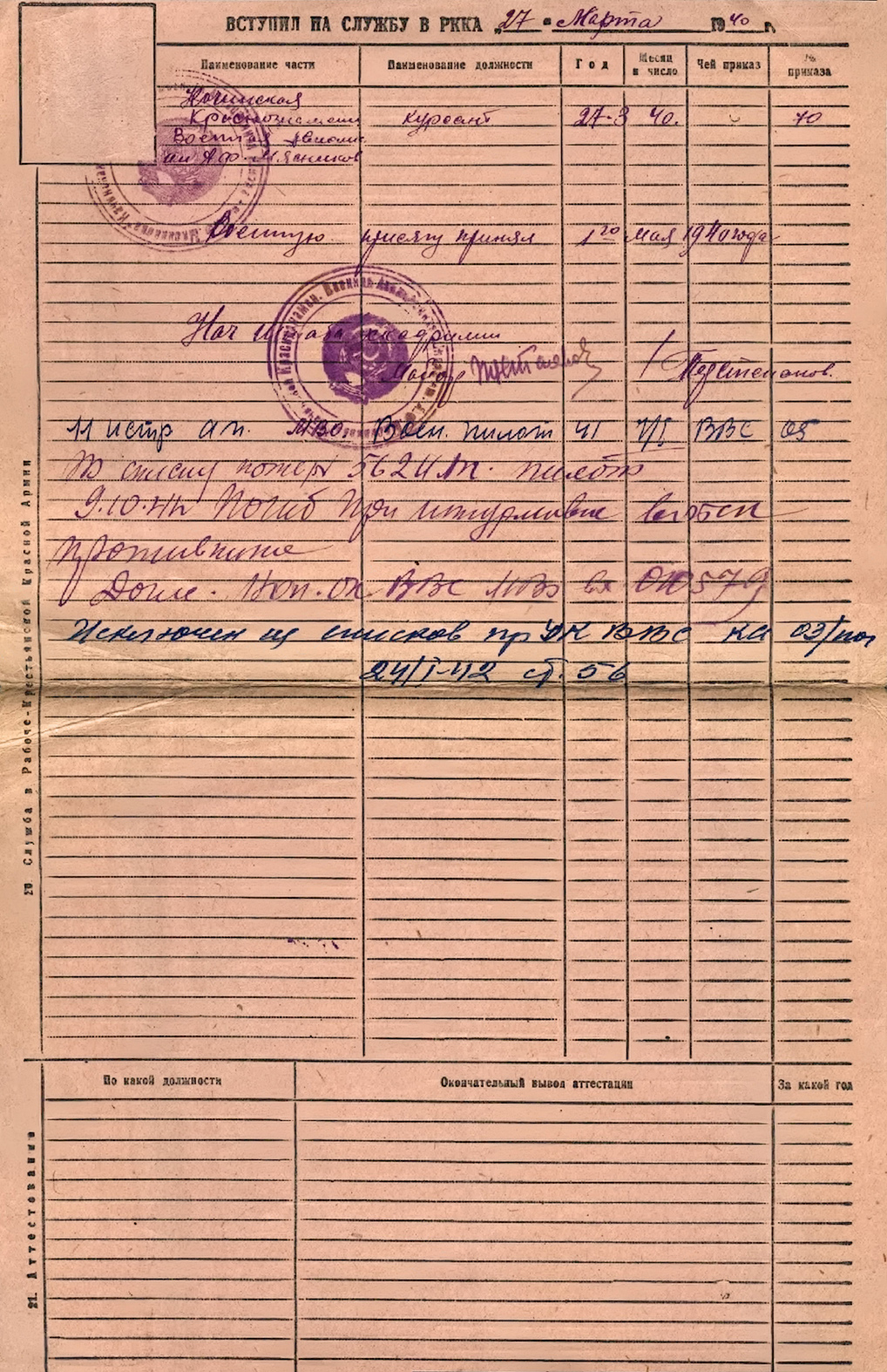 Родченко Виктор Александрович — документ 2