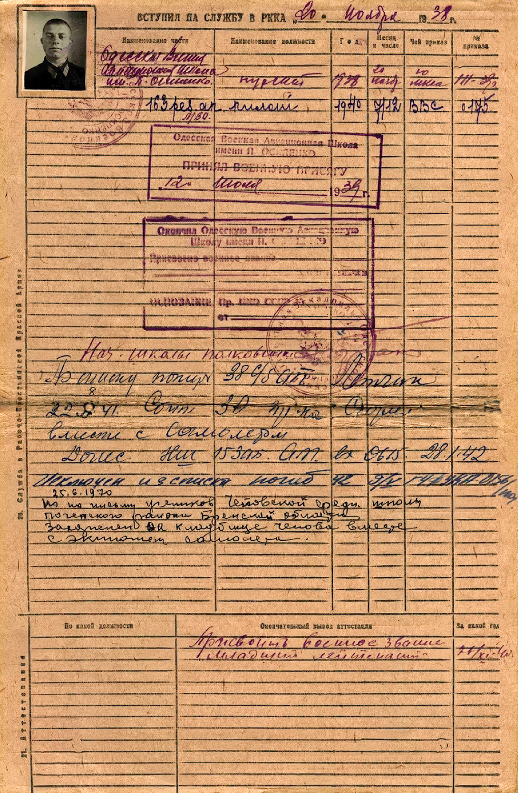 Сковородин Николай Иванович — документ 3