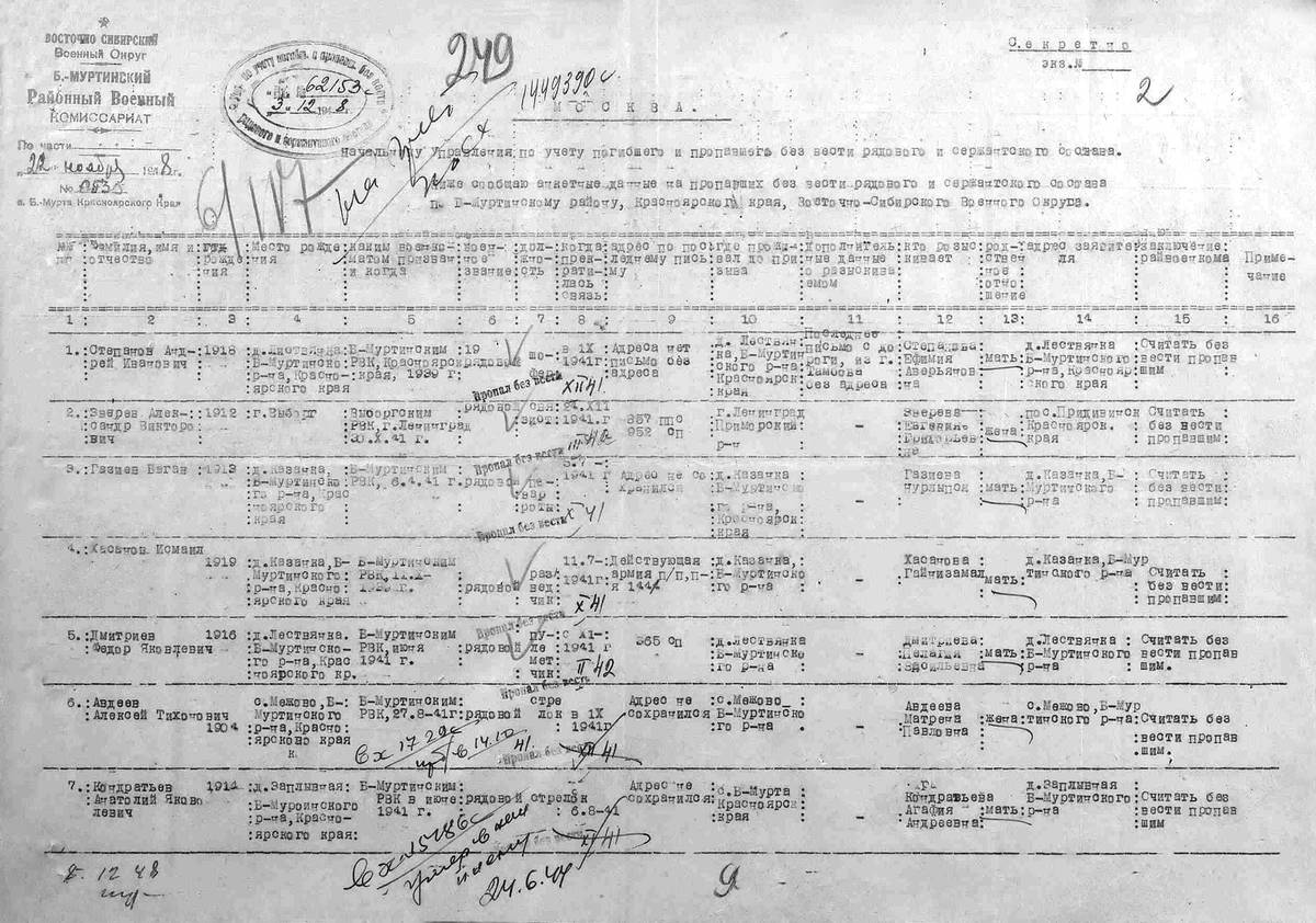 Степанов Андрей Иванович — документ 1