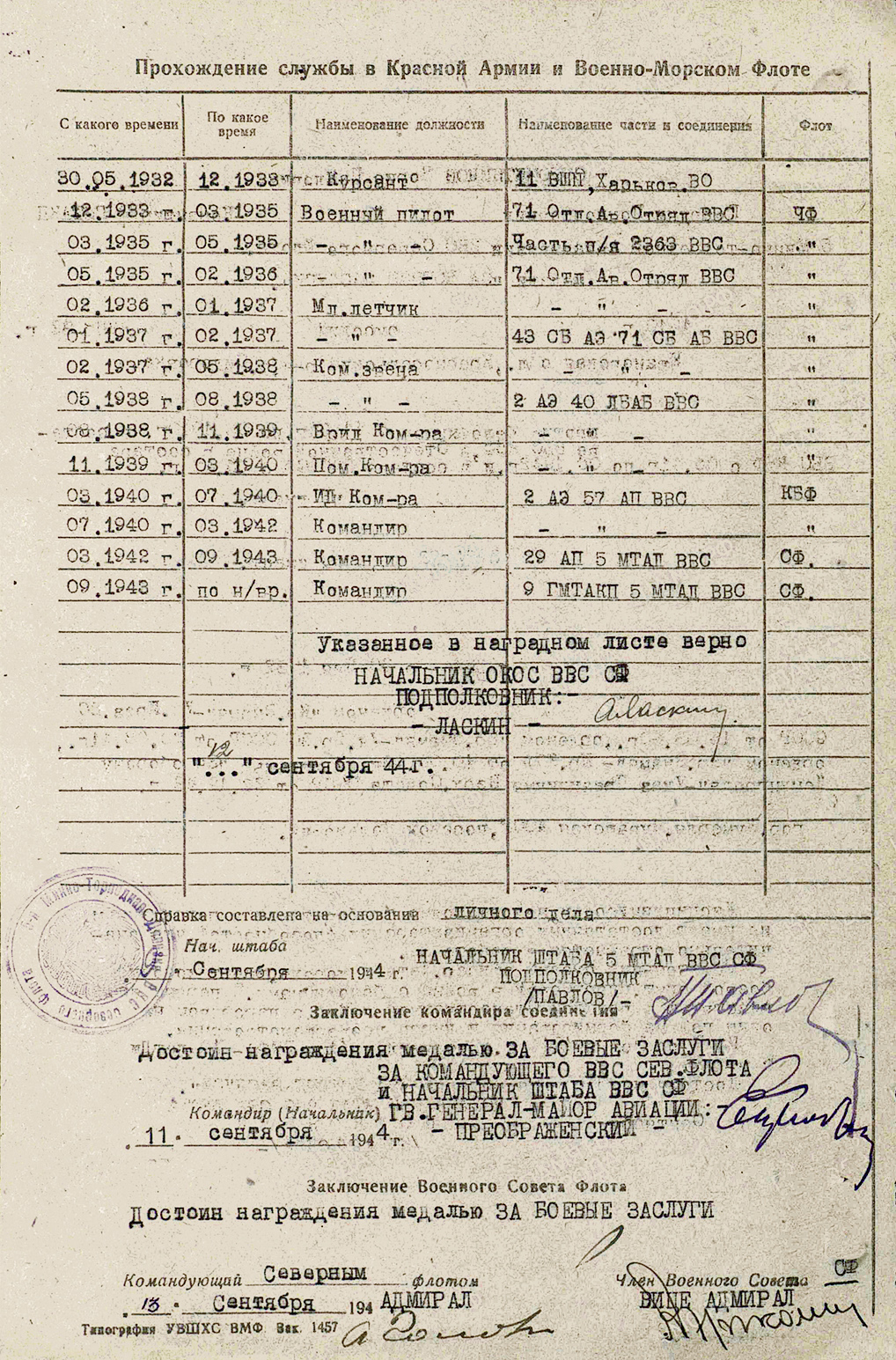Сыромятников Борис Павлович — документ 9