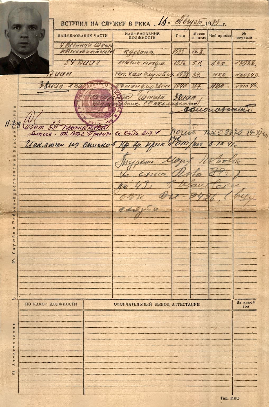 Туркин Федор Федорович — документ 1