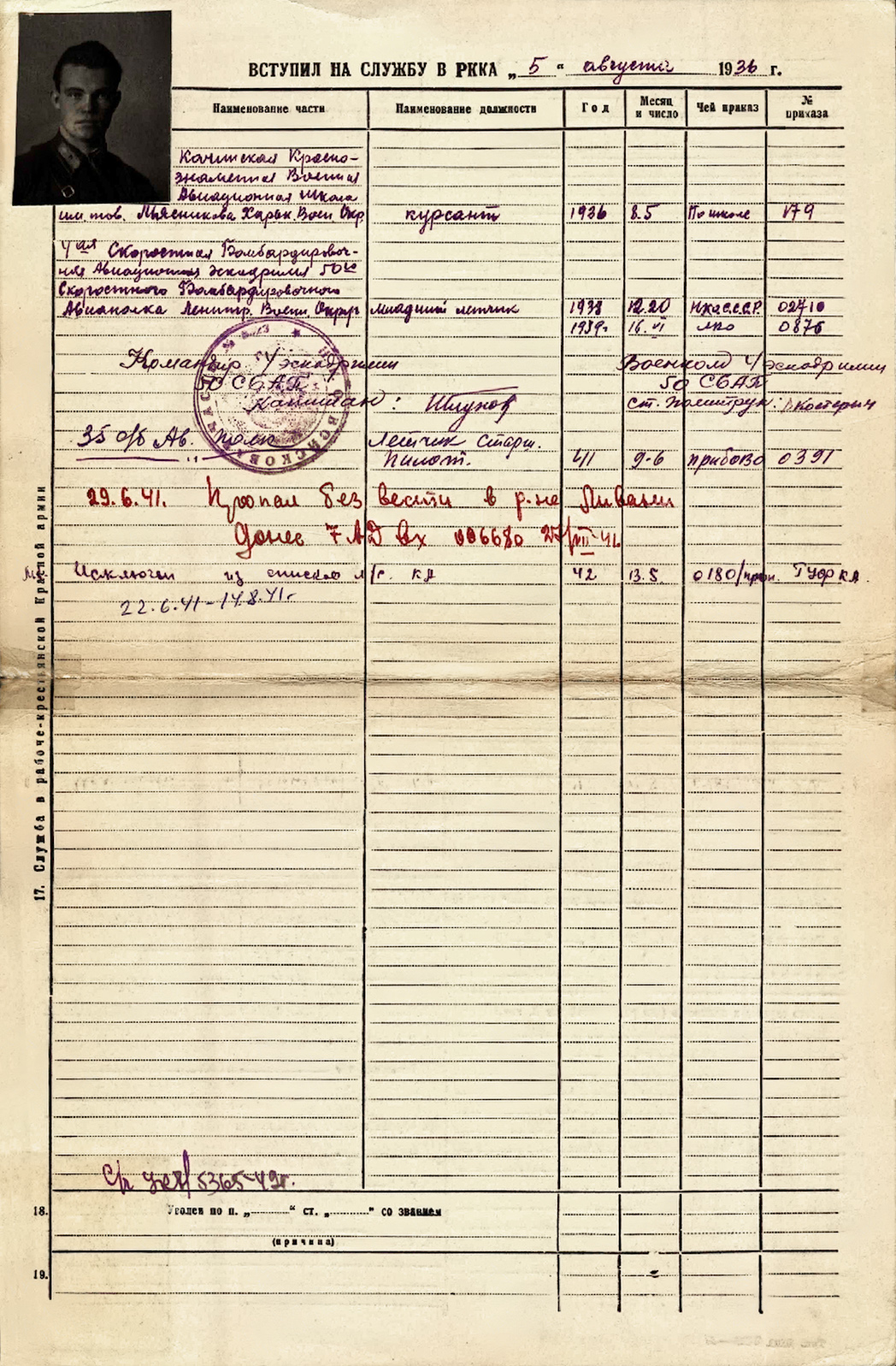 Фатеев Алексей Дмитриевич — документ 1