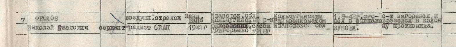 Фролов Николай Павлович — документ 1
