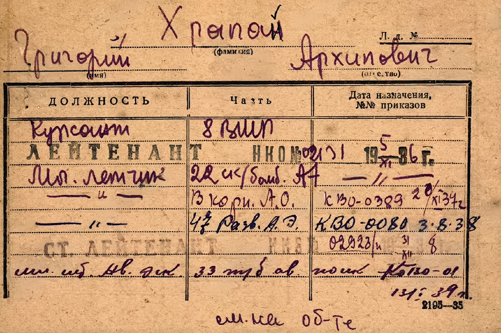 Храпай Григорий Архипович — документ 1