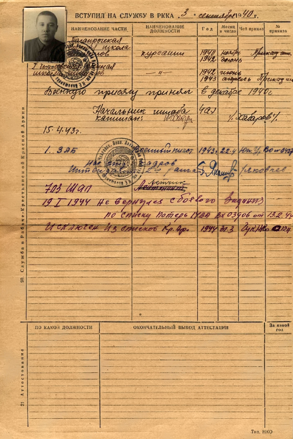 Щербина Виктор Алексеевич — документ 2
