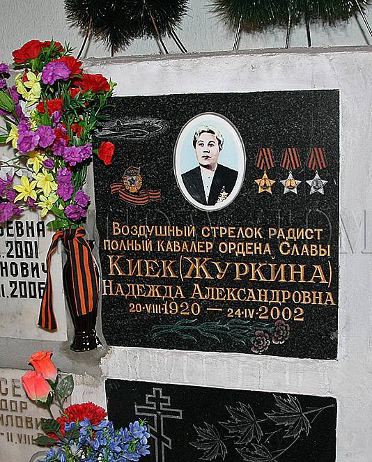 Журкина Надежда Александровна — фото 6