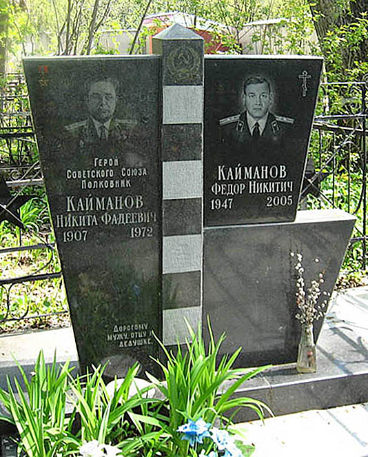 Кайманов Никита Фадеевич — фото 4