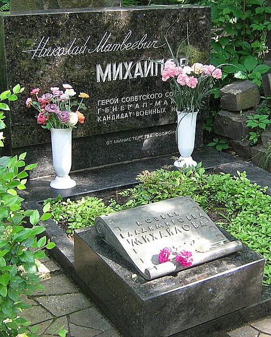 Михайлов Николай Матвеевич — фото 3