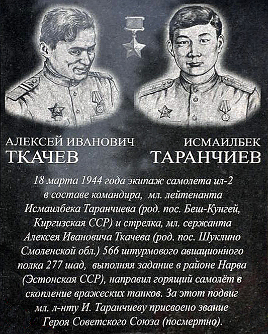 Ткачев Алексей Иванович — фото 1